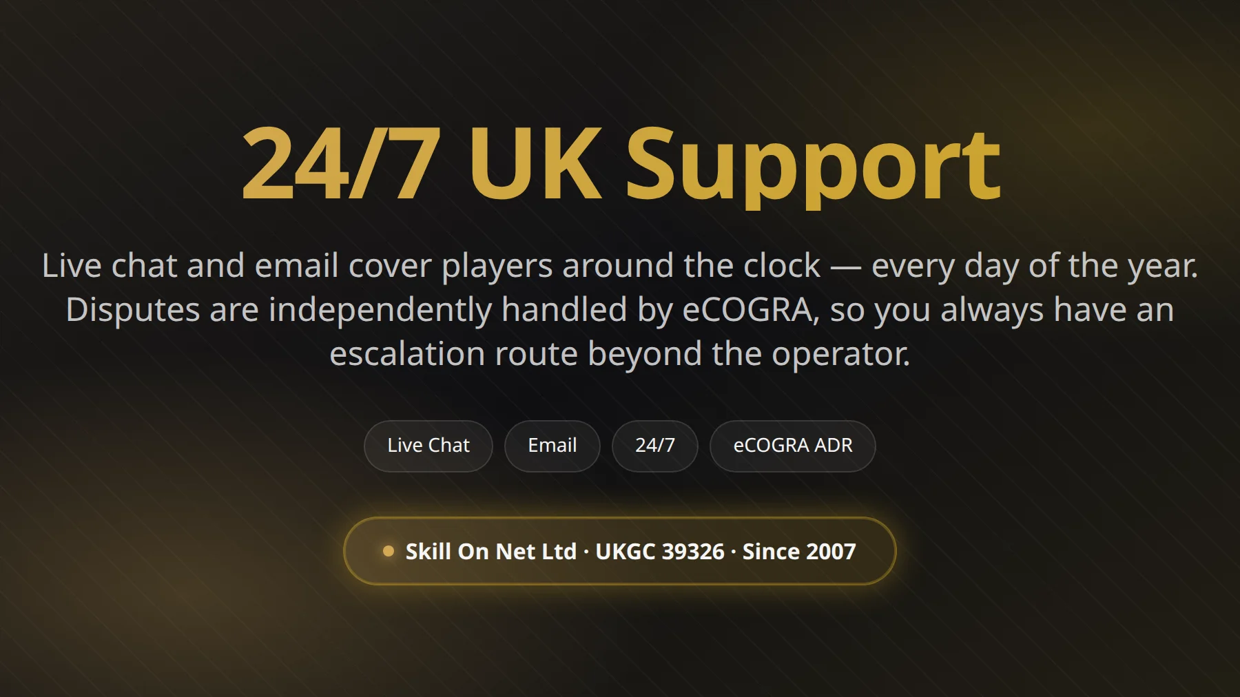 Prime Casino customer support - live chat, email and eCOGRA complaints route